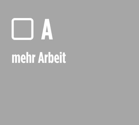 Abstimmung für A: mehr Arbeit