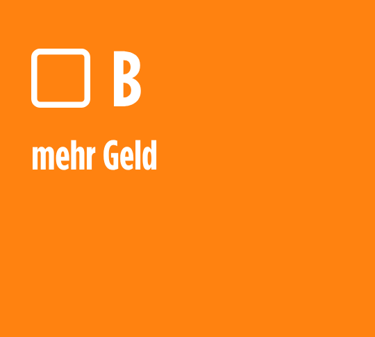 Abstimmung für B: mehr Geld